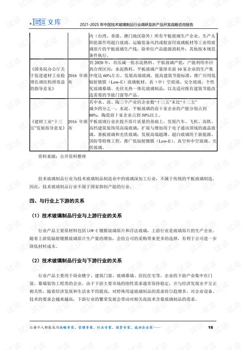 中国技术玻璃制品行业调研与新产品开发战略咨询（2021-2025）